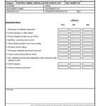 Electrical Equipment QC Inspection Checksheets | QA/QC Construction