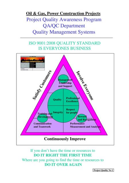 QAQC Posters | QA/QC Construction