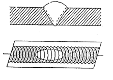 Excess Weld Reinforcement