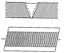 Inadequate Weld Reinforcement