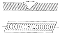 Oxide Inclusion