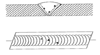 Slag inclusion